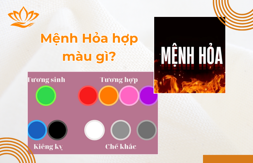 menh Hoa hop mau gi